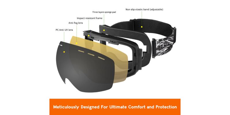 H020 Kids and Youth Prescription Ski and Snowboard Goggles Blue