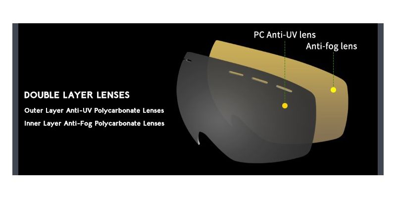 H020 Kids and Youth Prescription Ski and Snowboard Goggles Blue